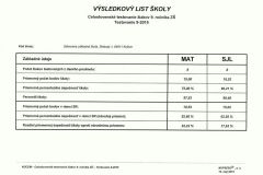 Testovanie_9-2015
