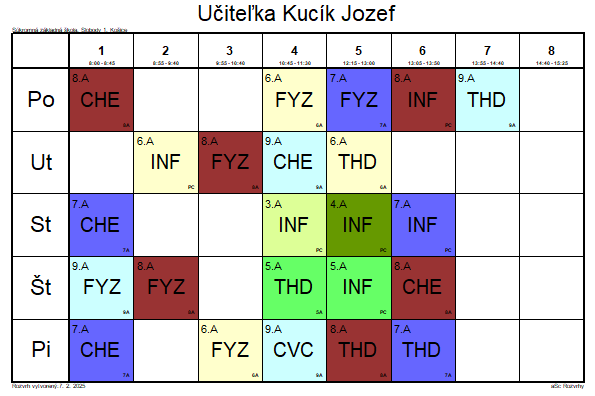 Mgr.Kucík Jozef